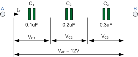 Eletrodinamica lei de ohm